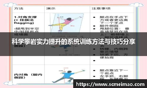 科学攀岩实力提升的系统训练方法与技巧分享